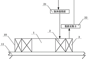 基于帶鐵芯線圈探頭的脈沖渦流電磁無損檢測(cè)方法