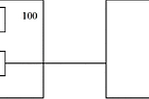 管道無損檢測(cè)系統(tǒng)