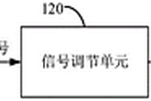 無損檢測(cè)的系統(tǒng)、管材生產(chǎn)的方法和裝置