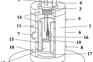 適用于液態(tài)金屬電池高溫原位無損檢測(cè)的裝置