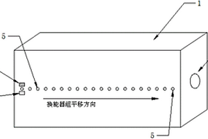 基于多重信號處理技術(shù)的無損檢測方法