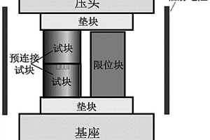 擴(kuò)散連接冶金技術(shù)制備無(wú)損檢測(cè)模擬試塊的方法