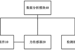 水下彈性波全波場(chǎng)無(wú)損檢測(cè)系統(tǒng)及方法