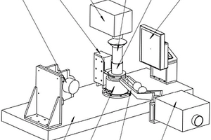 全自動(dòng)無損檢測(cè)成像裝置