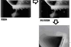 基于機(jī)器學(xué)習(xí)與計(jì)算機(jī)視覺固體火箭發(fā)動(dòng)機(jī)無損檢測(cè)方法