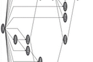 基于彈性波和機(jī)器學(xué)習(xí)的預(yù)制柱套筒灌漿無損檢測方法