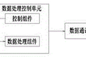 鋼絲繩無損檢測(cè)系統(tǒng)及具有該檢測(cè)系統(tǒng)的電梯