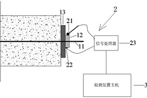 錨索預(yù)應(yīng)力無損檢測系統(tǒng)及檢測方法