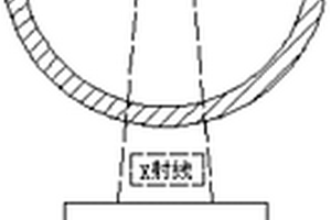 X射線罐體卷封結(jié)構(gòu)無損檢測(cè)系統(tǒng)