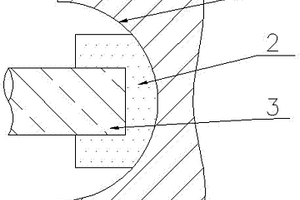 便攜式回轉(zhuǎn)支承滾道淬火深度無損檢測(cè)裝置