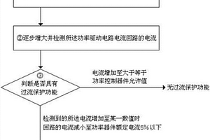 功率驅動電路過流保護功能無損檢測方法及過流檢測模塊