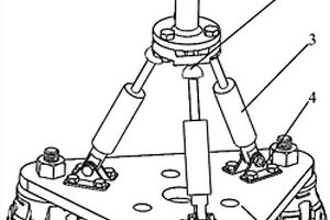 用于曲面無損檢測的氣壓彈簧空間三自由度自適應(yīng)機構(gòu)