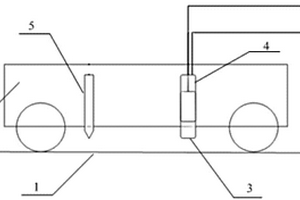 基于空氣加速度的非接觸式連續(xù)移動(dòng)式無損檢測方法