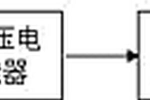 金屬材料的電磁聲發(fā)射無損檢測(cè)裝置