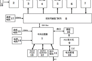 對薄板缺陷進行超聲波無損檢測的裝置