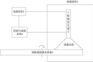 熔斷器規(guī)?；療o損檢測裝置