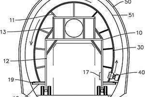 隧道襯砌無損檢測臺車及其工作方法