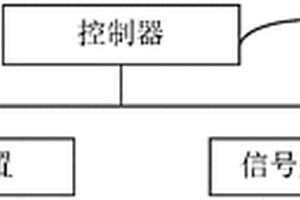 無砟軌道缺陷非接觸式無損檢測系統(tǒng)