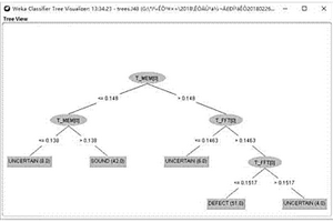 基于機(jī)器學(xué)習(xí)提高無損檢測精度的方法