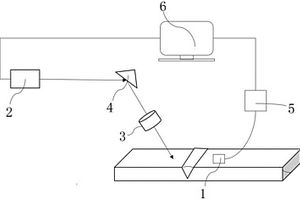 衍射時差法激光超聲焊縫無損檢測設(shè)備