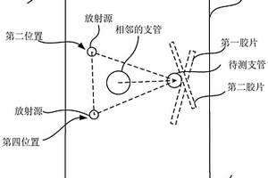 用于核電站的支管焊縫無損檢測方法