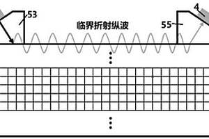 基于寬帶掃頻信號頻域計算的應力梯度高效無損檢測系統(tǒng)及其檢測方法