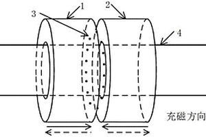 基于擠磁結(jié)構(gòu)的鐵磁性構(gòu)件無(wú)損檢測(cè)裝置及其檢測(cè)方法