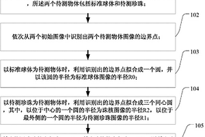 珍珠珠層厚度的無損檢測(cè)方法