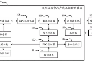 汽車油箱卡扣產(chǎn)線無(wú)損檢測(cè)裝置