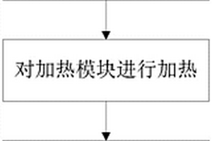 兩端加熱配電變壓器繞組材質無損檢測方法