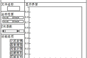 太赫茲無損檢測可視化測試軟件平臺(tái)