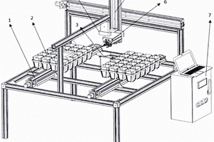 果菜苗表型自動(dòng)化無損檢測(cè)系統(tǒng)