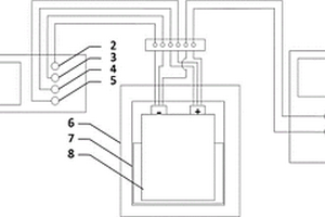 大深度耐壓鋰電池內(nèi)部健康特性原位無損檢測(cè)方法
