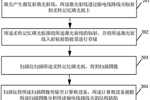 應(yīng)用柔性記憶磷光板對(duì)輸電線路線夾進(jìn)行無(wú)損檢測(cè)的方法