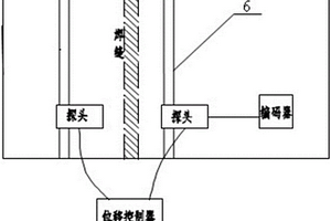 薄板搭接窄焊縫超聲快速無(wú)損檢測(cè)裝置