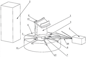透平葉片內(nèi)部結(jié)構(gòu)無損檢測的支撐裝置及支撐方法