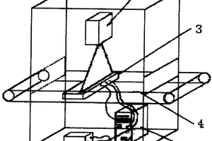 強力輸送帶無損檢測系統(tǒng)