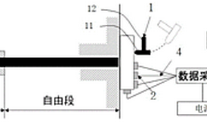 用于多缺陷長(zhǎng)錨索質(zhì)量無(wú)損檢測(cè)的信號(hào)采集裝置及方法