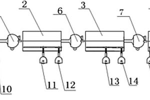 管道無(wú)損檢測(cè)機(jī)器人