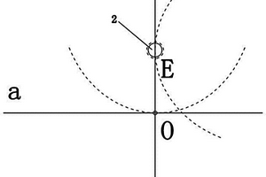 使用無損測(cè)厚儀測(cè)量樓板厚度的方法