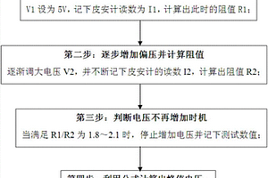 無損測試紅外探測器峰值電壓的方法