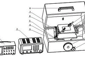 材料力學(xué)性能的無損變溫測試裝備及方法