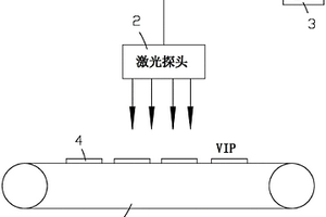 無損非接觸式VIP板厚度快速測試裝置