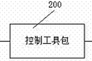 系泊鋼纜無(wú)損檢測(cè)裝置