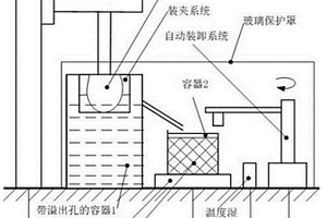 基于網(wǎng)格片層體積的三維無(wú)損測(cè)量方法