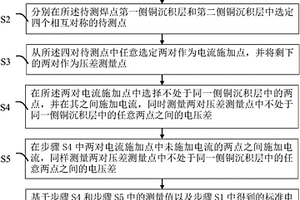 焊點位移實時無損監(jiān)測方法