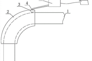 彎管全域無損腐蝕監(jiān)測裝置與方法