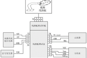 多光學(xué)復(fù)合傳感器線路板無損傷快速測試裝置