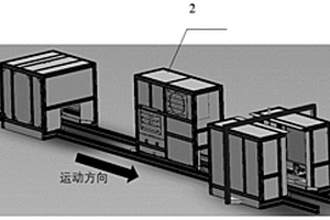 蘋果內(nèi)外品質(zhì)在線無損檢測方法