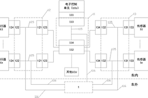 無損的汽車低壓電氣信號測量裝置及其使用方法